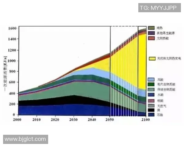 上海篮球队运营揭秘：深度分析其成功背后的策略与挑战