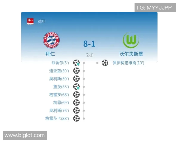 虎扑足球论坛热议拜仁慕尼黑新赛季表现与战术调整分析 虎扑足球论坛热议拜仁慕尼黑新赛季表现与战术调整分析