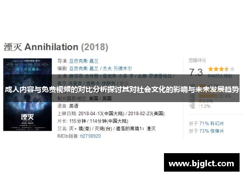 成人内容与免费视频的对比分析探讨其对社会文化的影响与未来发展趋势