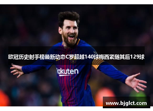 欧冠历史射手榜最新动态C罗超越140球梅西紧随其后129球